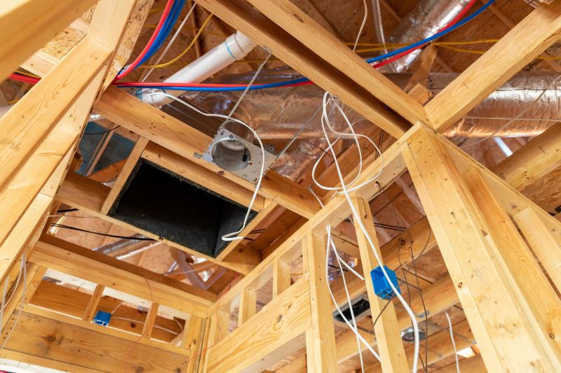 Dedicated Electrical Wiring