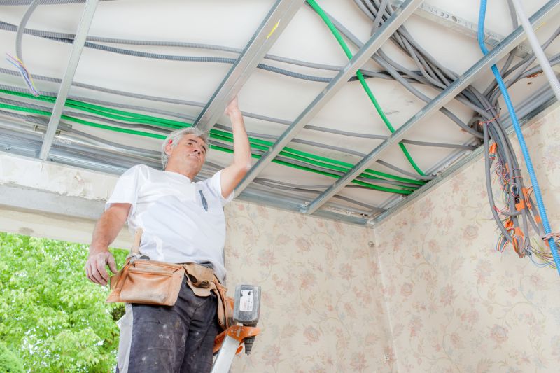 Electrical Installation